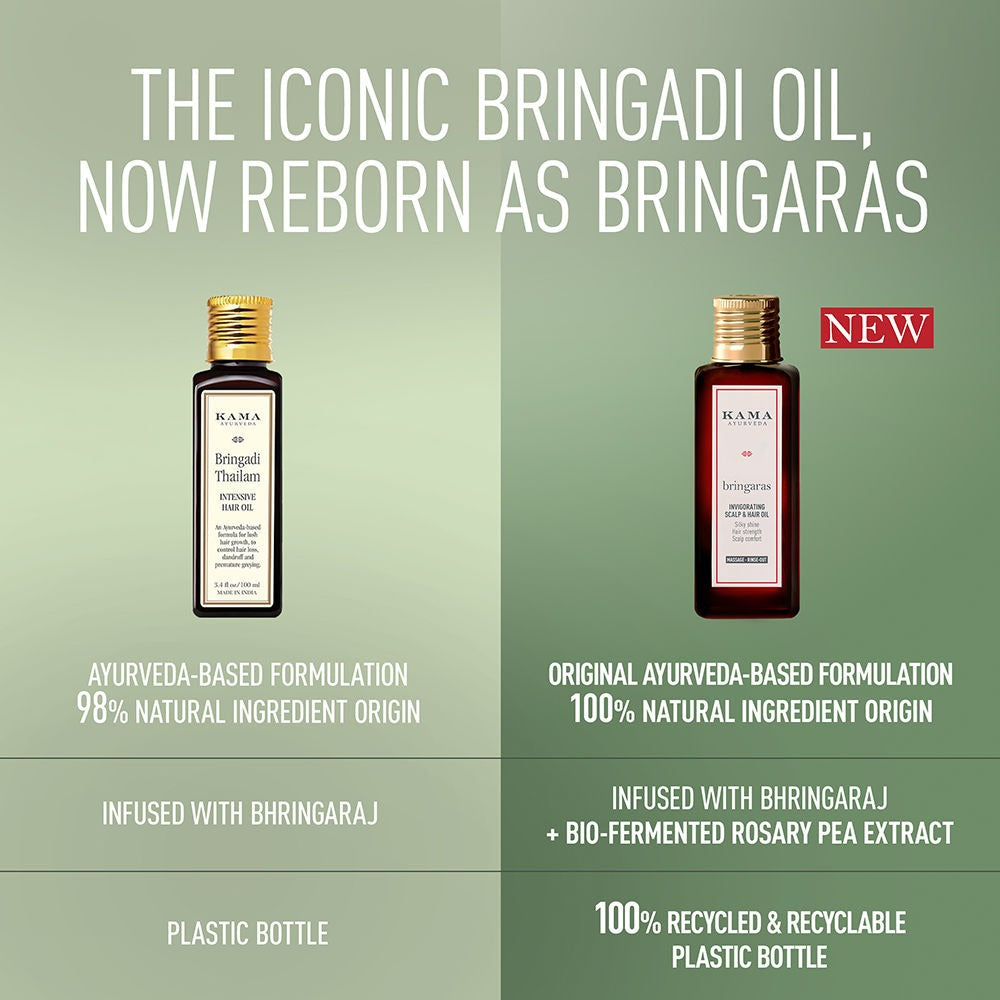 Kama Ayurveda Bringaras Invigorating Scalp & Hair Oil  Grab2Buy Kama Ayurveda Grab2Buy