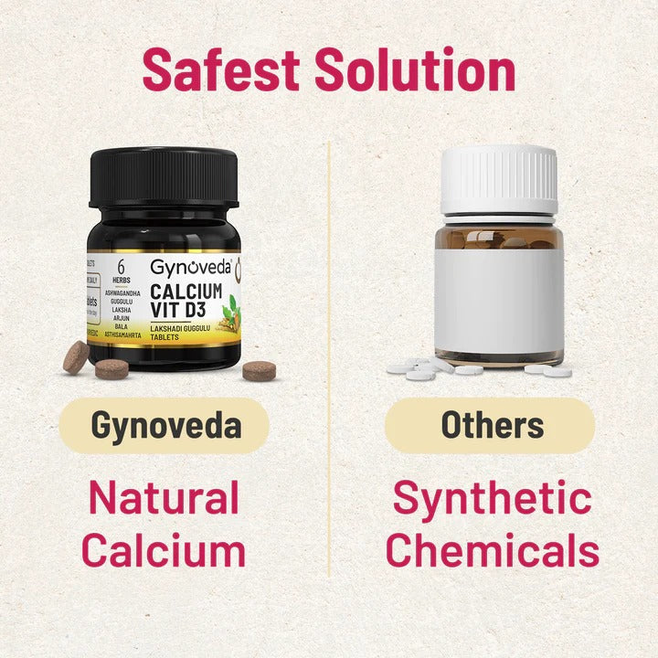 Gynoveda Calcium Vit D3 Tablets (Lakshadi Guggulu) 