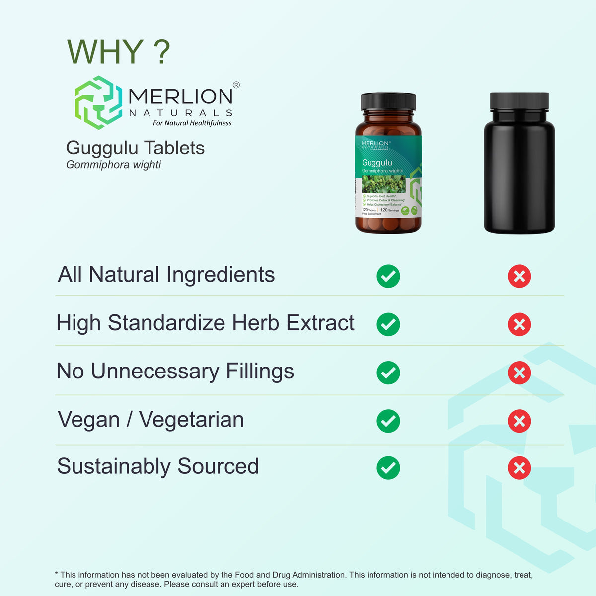 Merlion Naturals Guggulu 500mg Tablets 