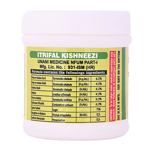 Cipzer Itrifal Kishneez - Grab2buy
