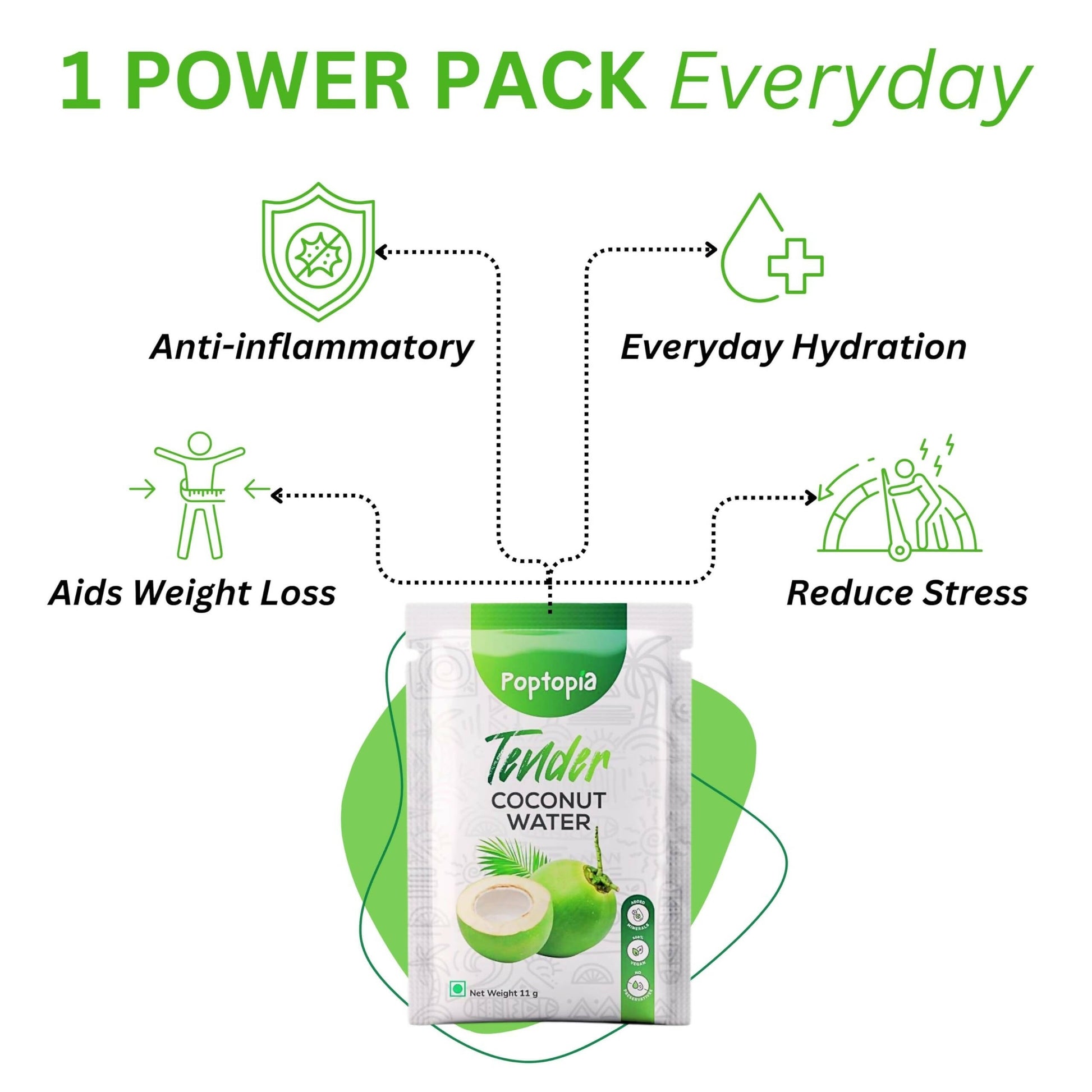 Poptopia Tender Coconut Water Powder 