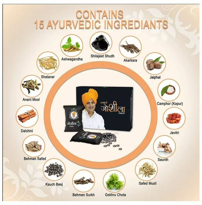 Sanyasi Joshila Tablets 