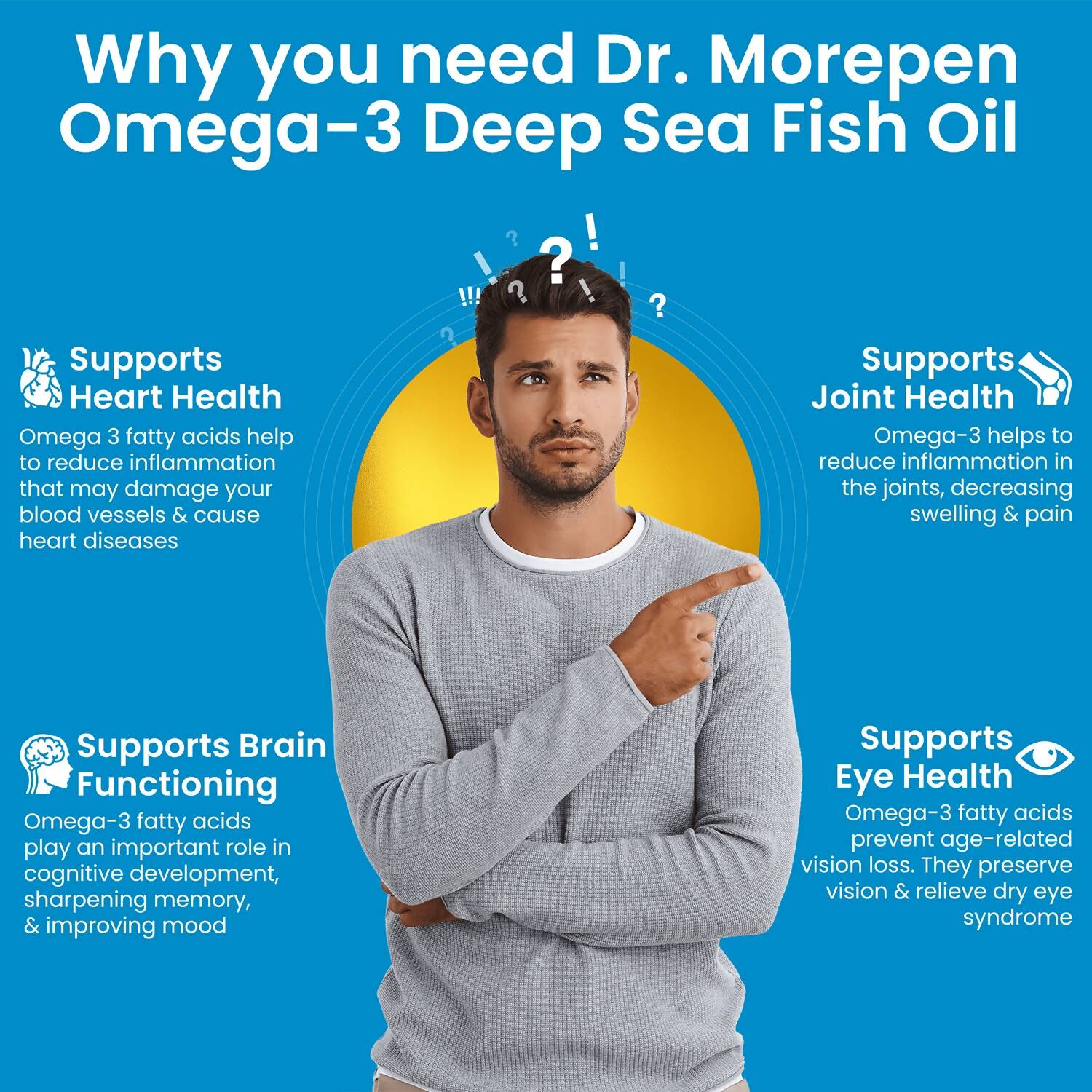 Dr. Morepen Omega 3 Deep Sea Fish Oil Softgels - Grab2buy