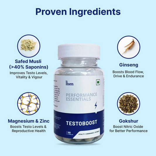 ForMen Testoboost Performance Essentials Capsules - Grab2buy