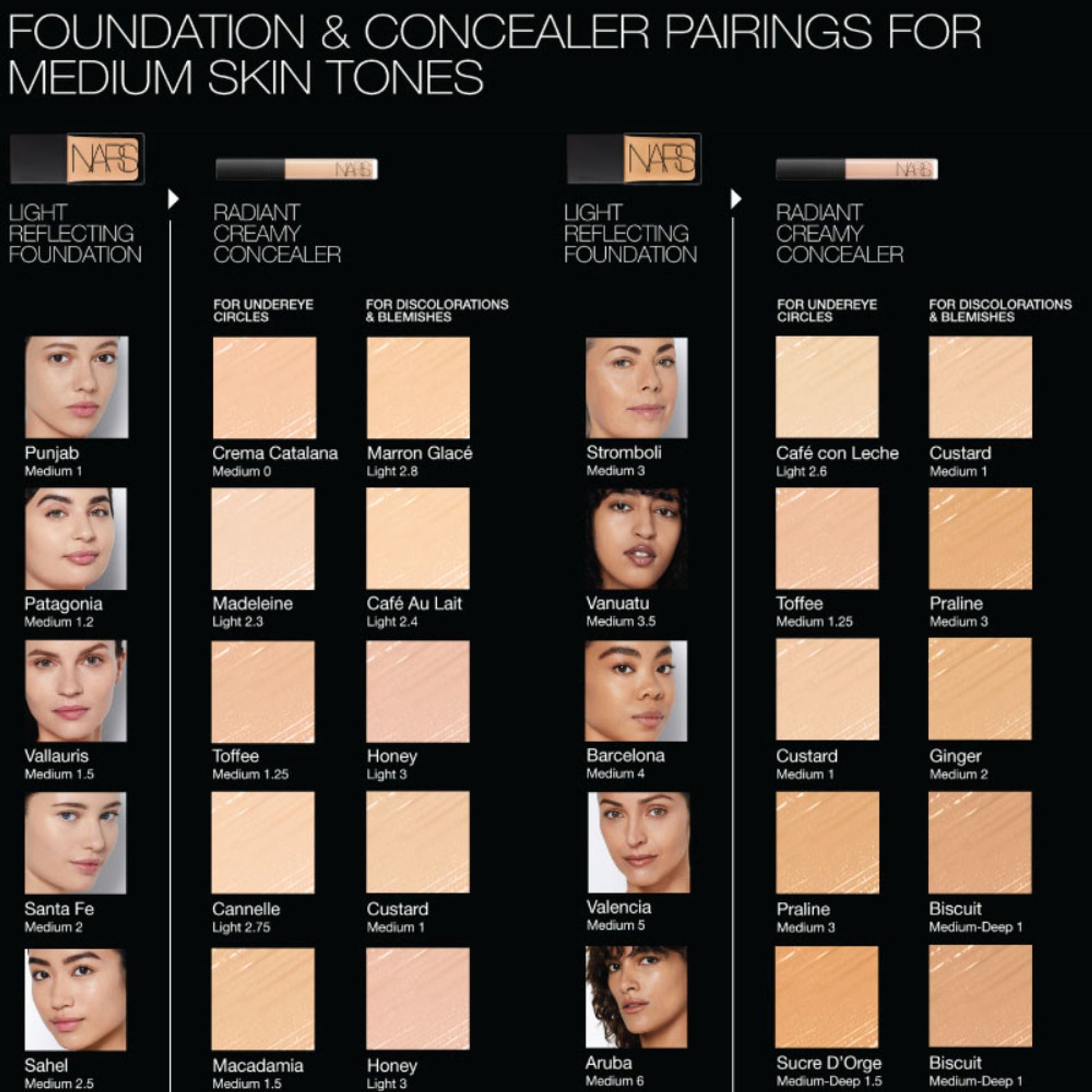 NARS Radiant Creamy Concealer - Marron Glace