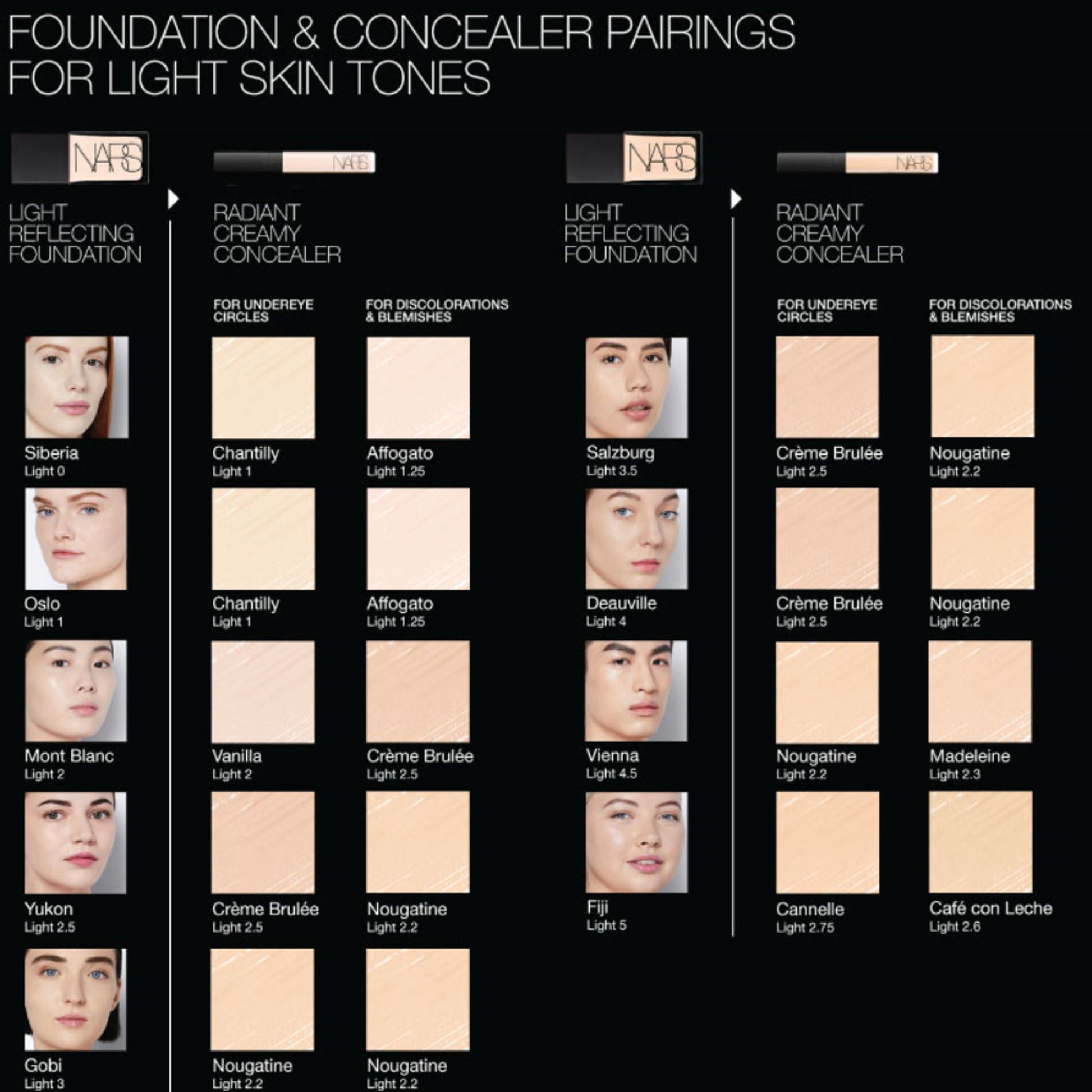 NARS Mini Radiant Creamy Concealer - Chantilly