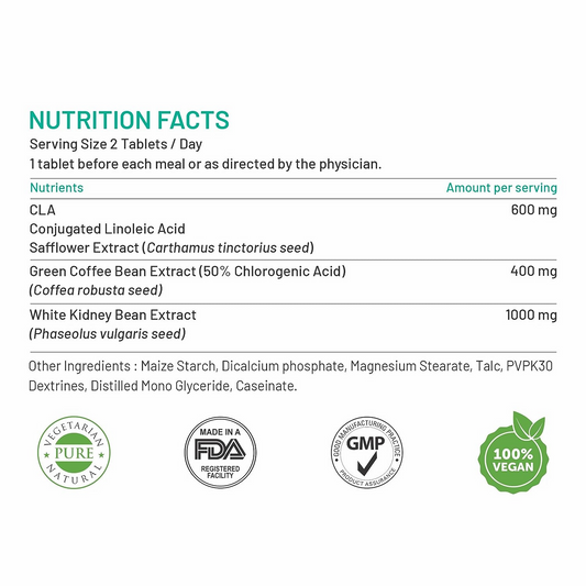 Bliss Welness CLA White Kidney Bean Extract Green Coffee Bean Extract Tablets 