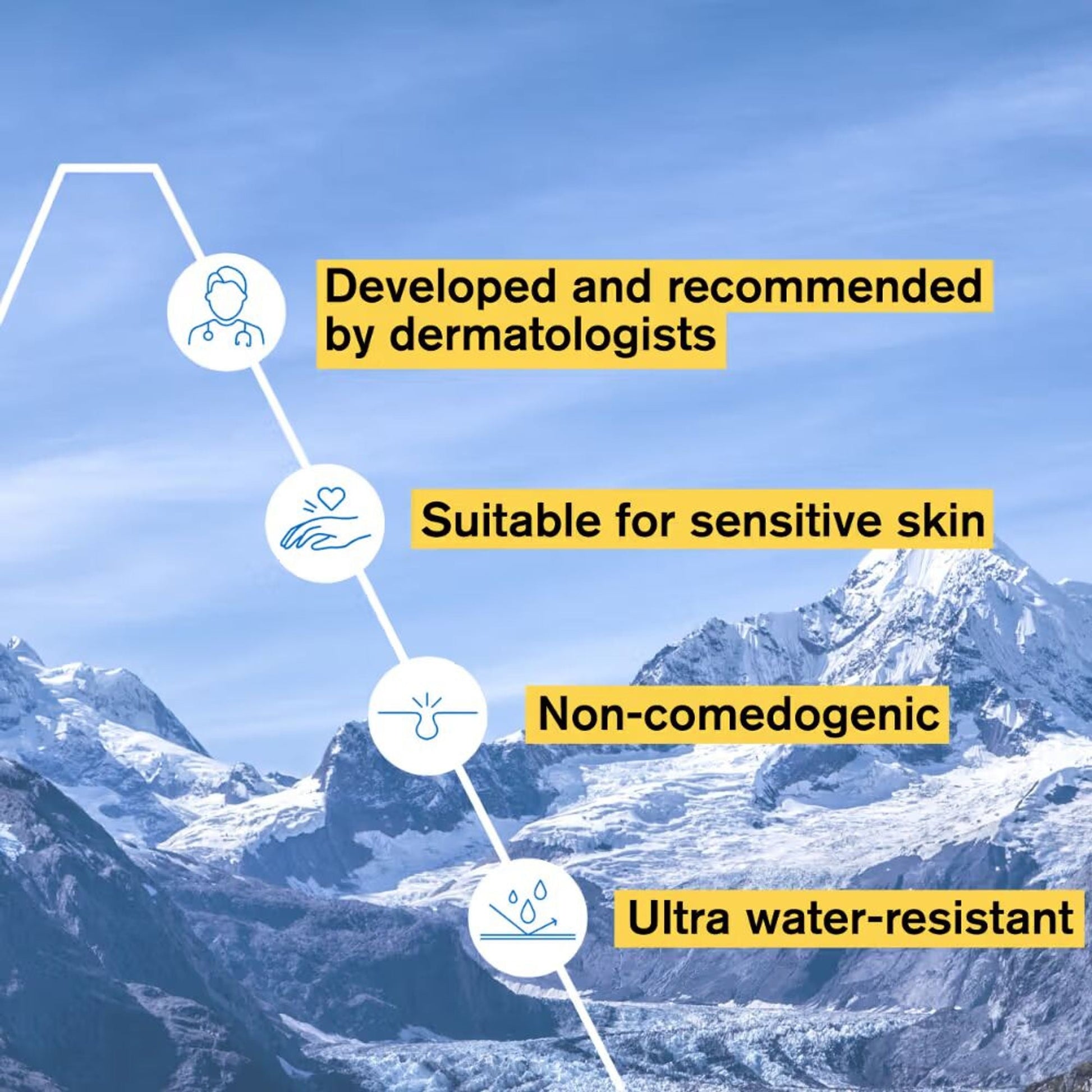 Uriage Bariesun Moisturizing Sunscreen SPF50+ Prevents Sun Damage & Skin Aging Dermat Recommended  Grab2Buy Uriage Grab2Buy