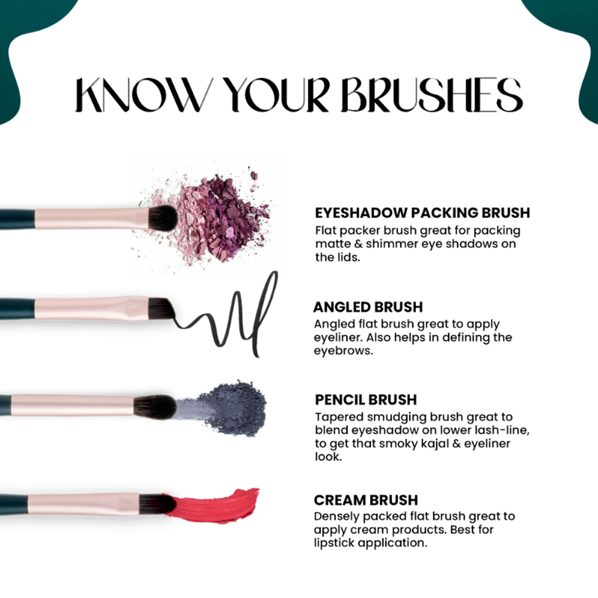 MARS Cosmetics Tools Of Titan Brush Set 