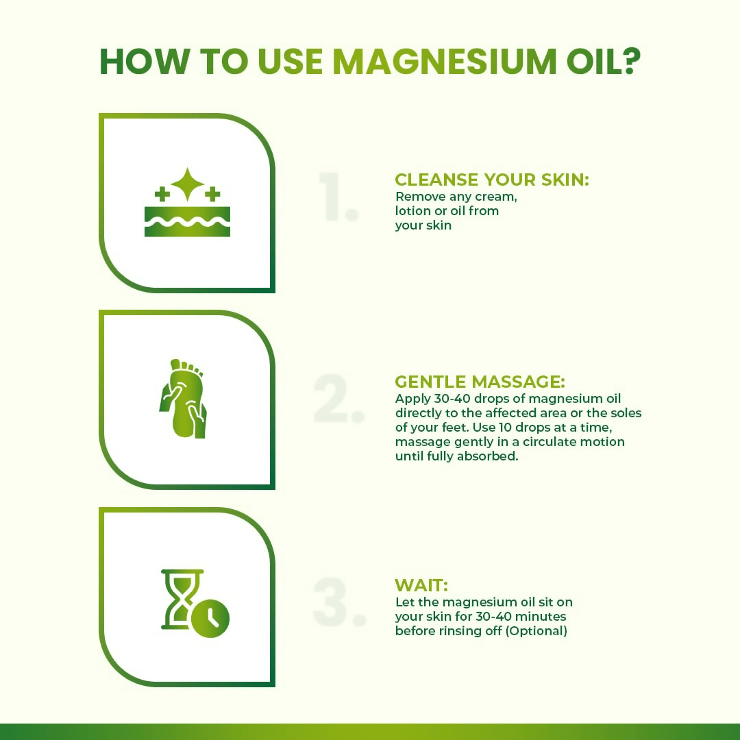 Anantya Natural Magnesium Oil 