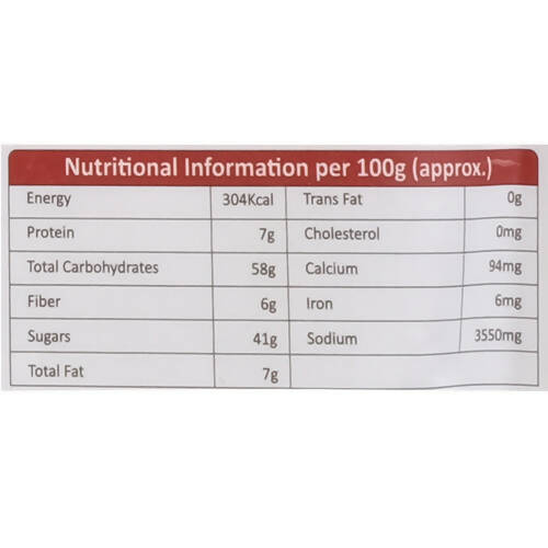 Adukale Tarakaari Gojjina Powder - Grab2buy