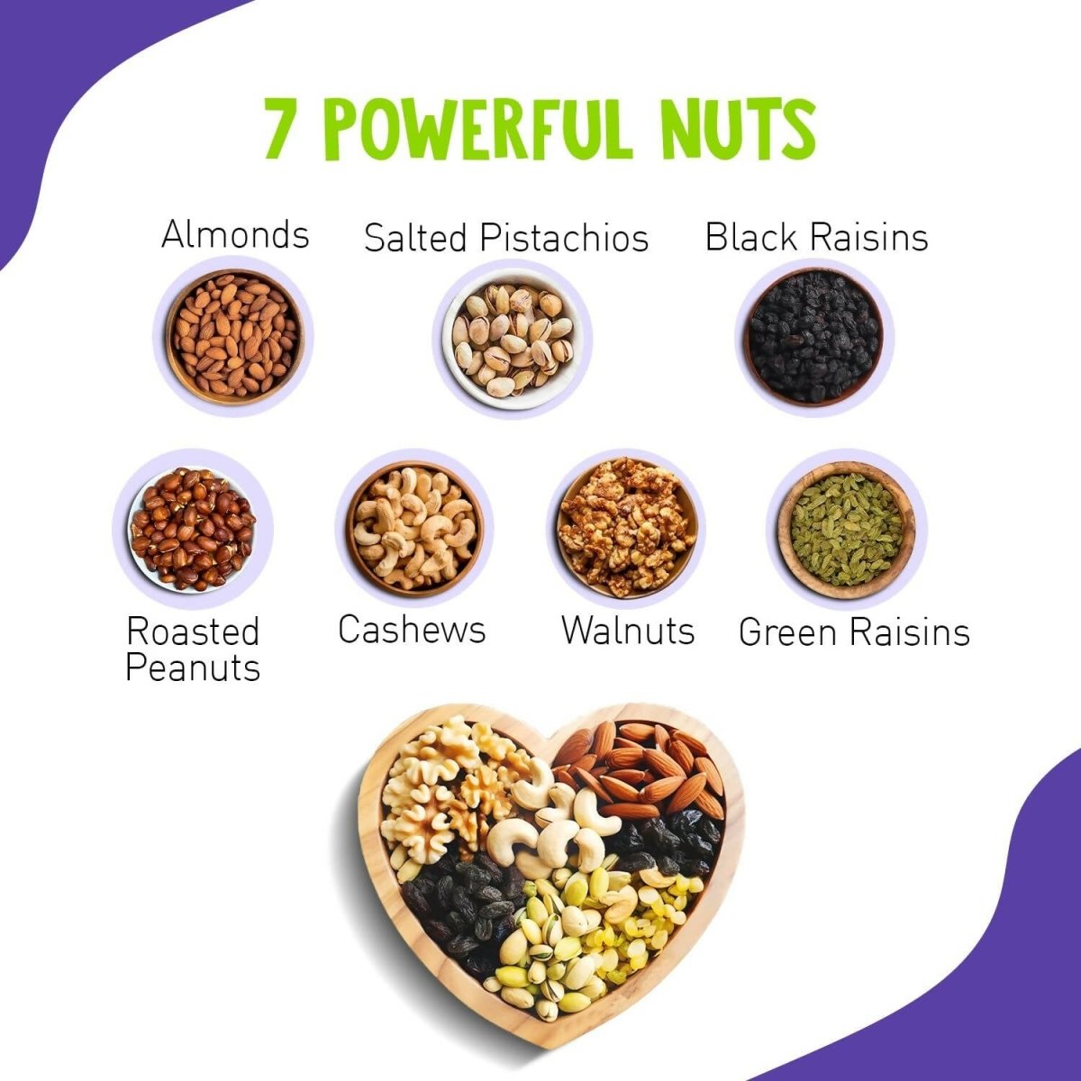 Alpino 7-in-1 Super Nuts Health Trial Mix 