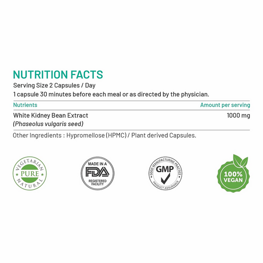 Bliss Welness Carb Controller Capsules - Grab2buy