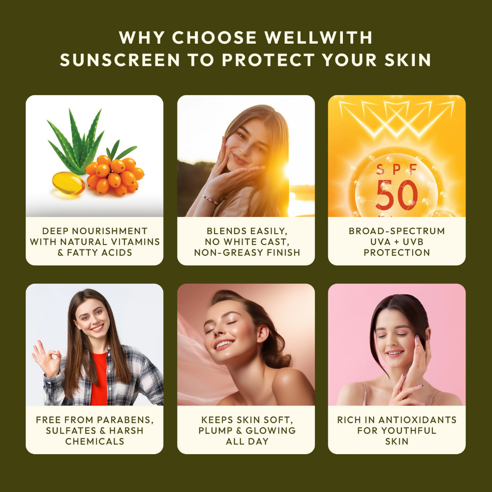 Wellwith Whipped Sunscreen Lotion SPF 50  Grab2Buy Wellwith Grab2Buy