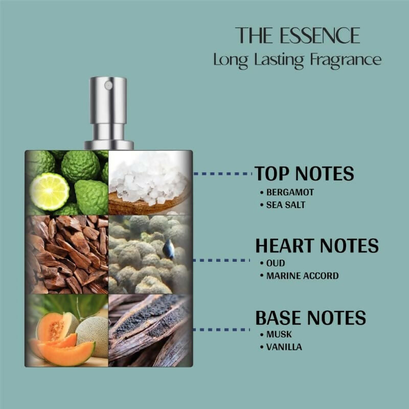 Vedic Valley Oud Ocean Body Lotion for Women & Men  Grab2Buy Vedic Valley Grab2Buy