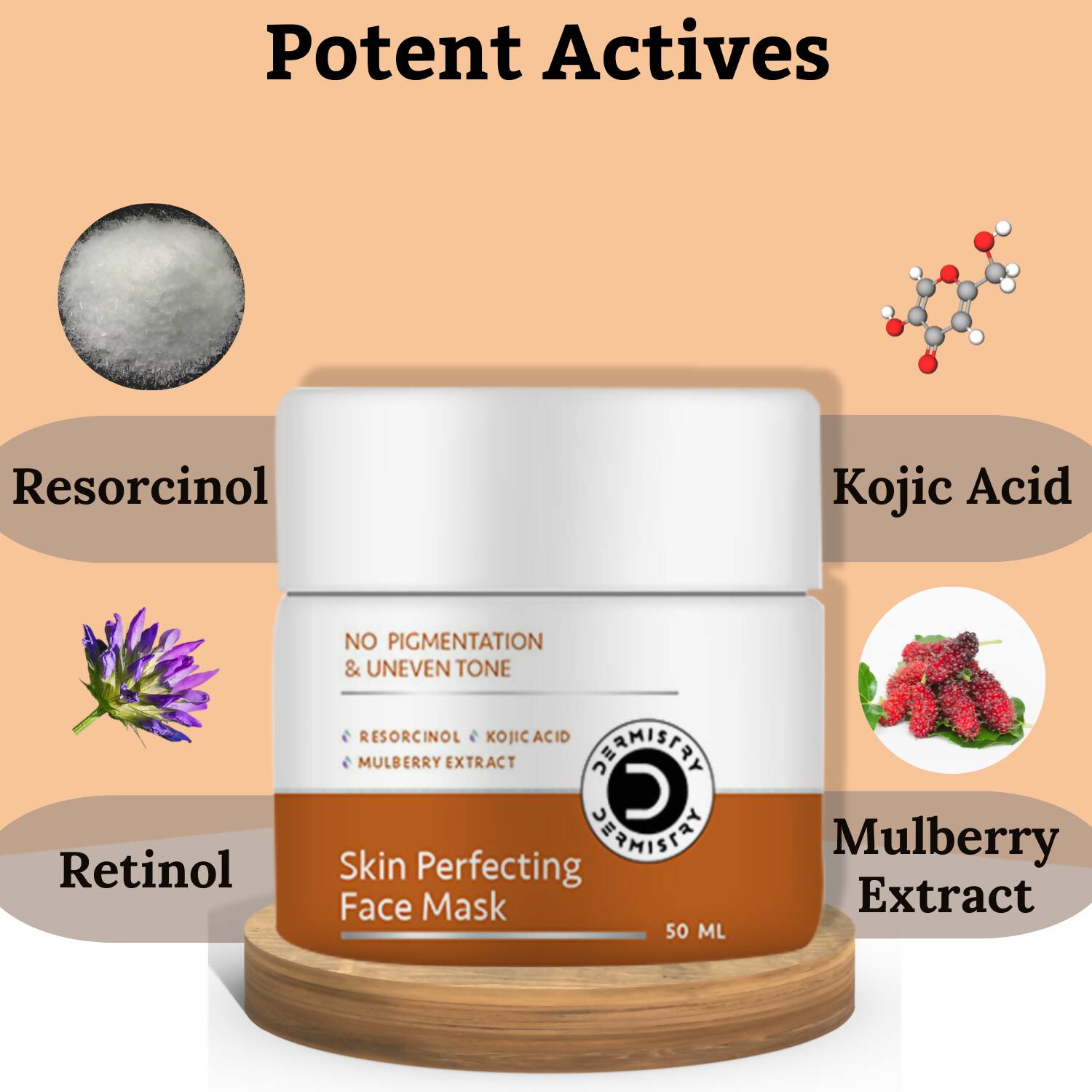 Dermistry Skin Perfecting Face Cream & Skin Perfecting Face Mask 