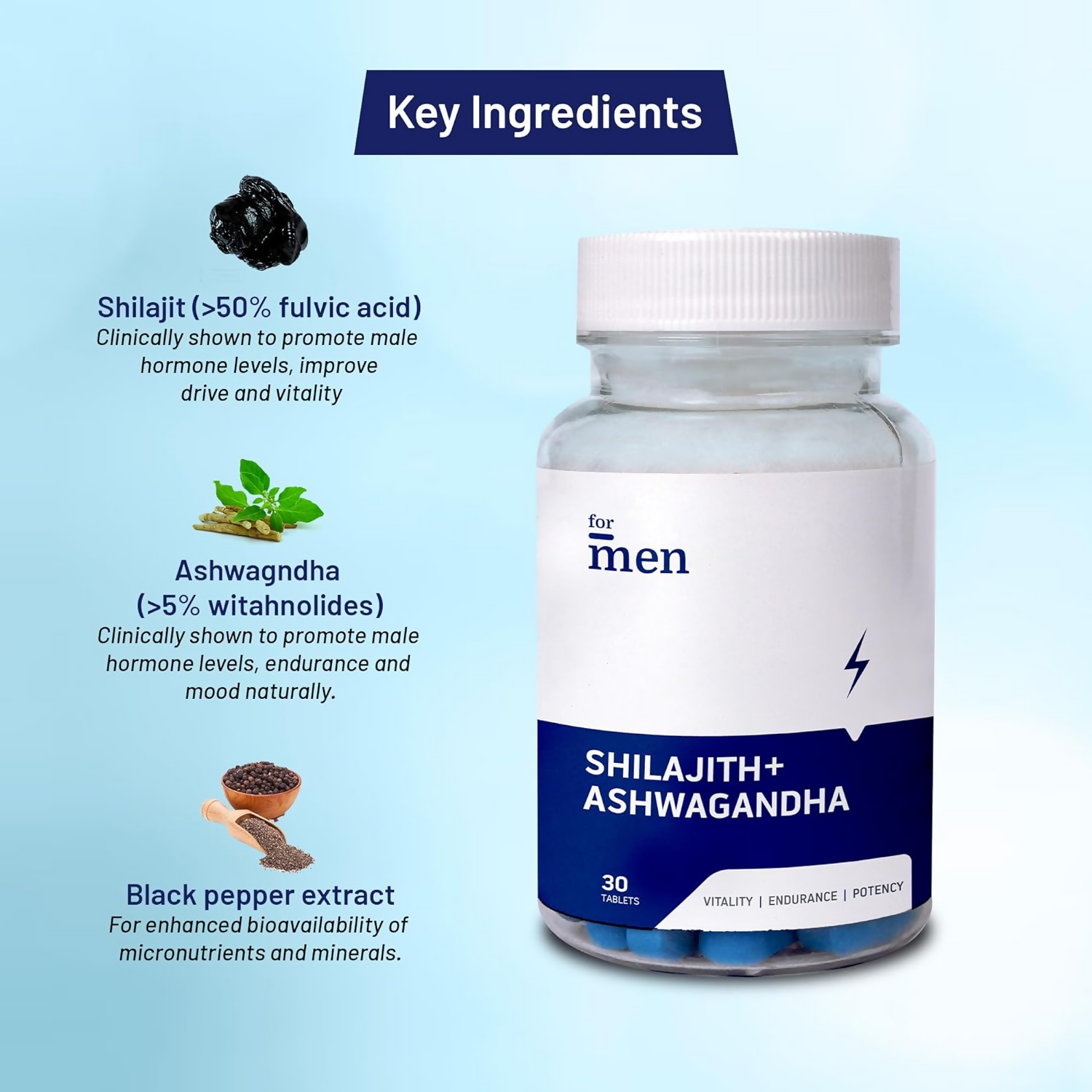 ForMen Sj + Ashwagandha Tablets 