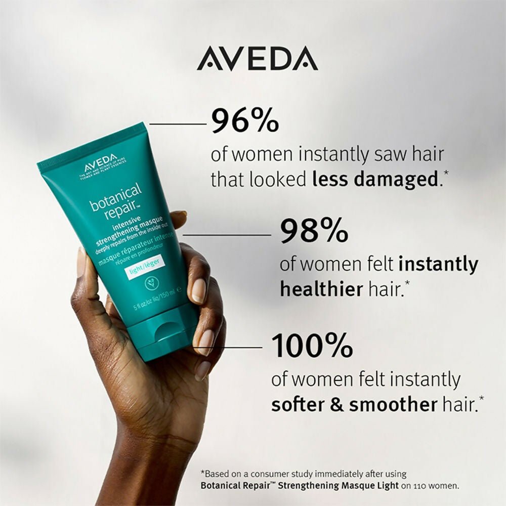 Aveda Botanical Repair Bond Building Light Mask For Damaged Hair  Grab2Buy Aveda Grab2Buy