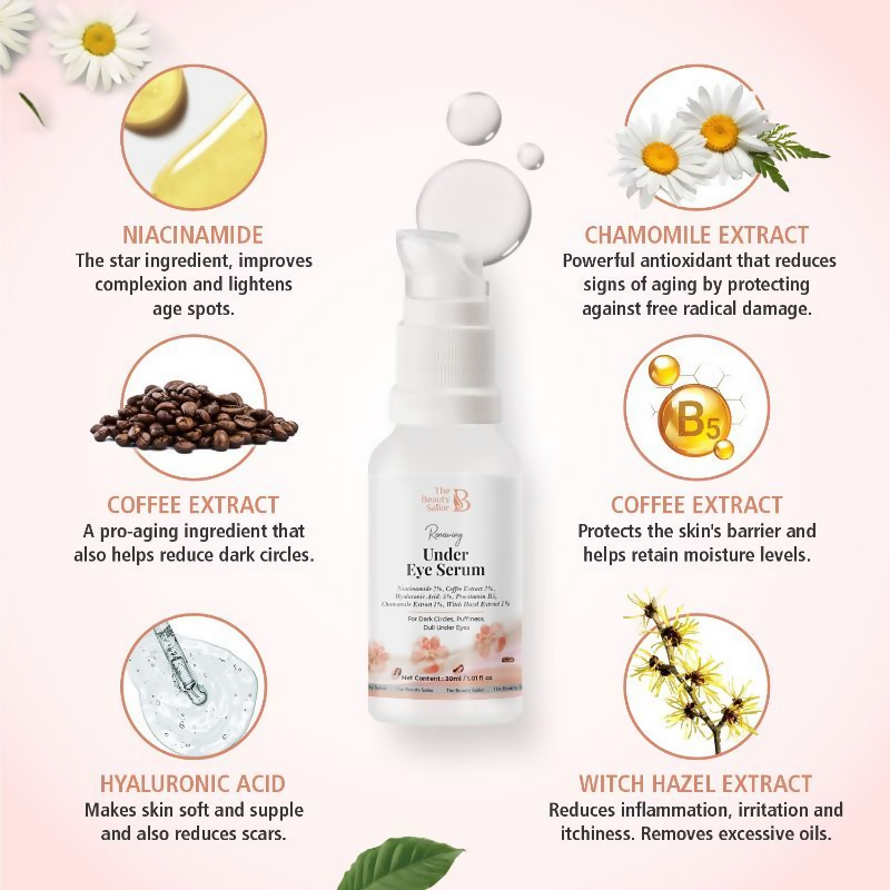 The Beauty Sailor Renewing Under Eye Serum  Grab2Buy The Beauty Sailor Grab2Buy