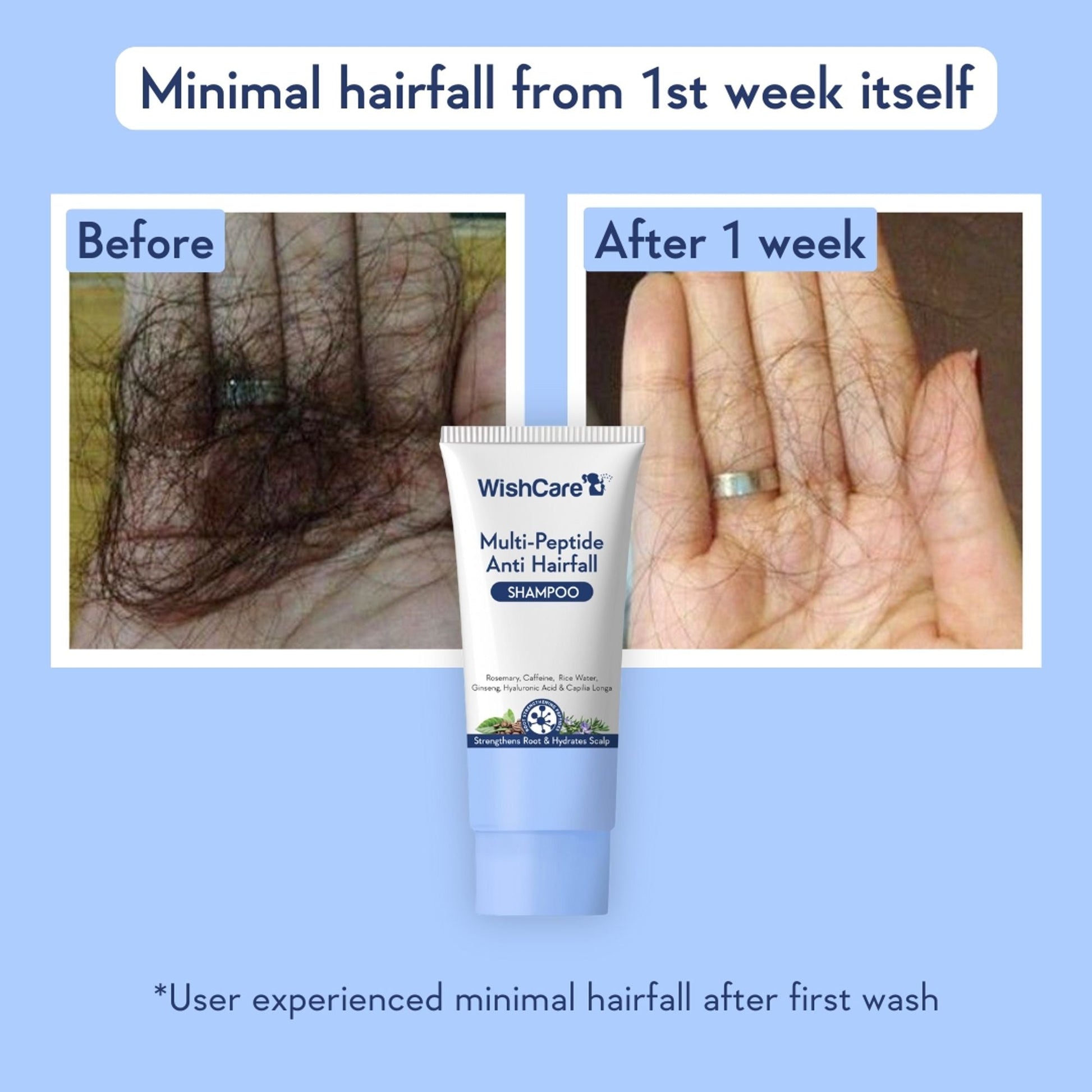 Wishcare Multi Peptide Anti Hairfall Shampoo & Conditioner  Grab2Buy Wishcare Grab2Buy
