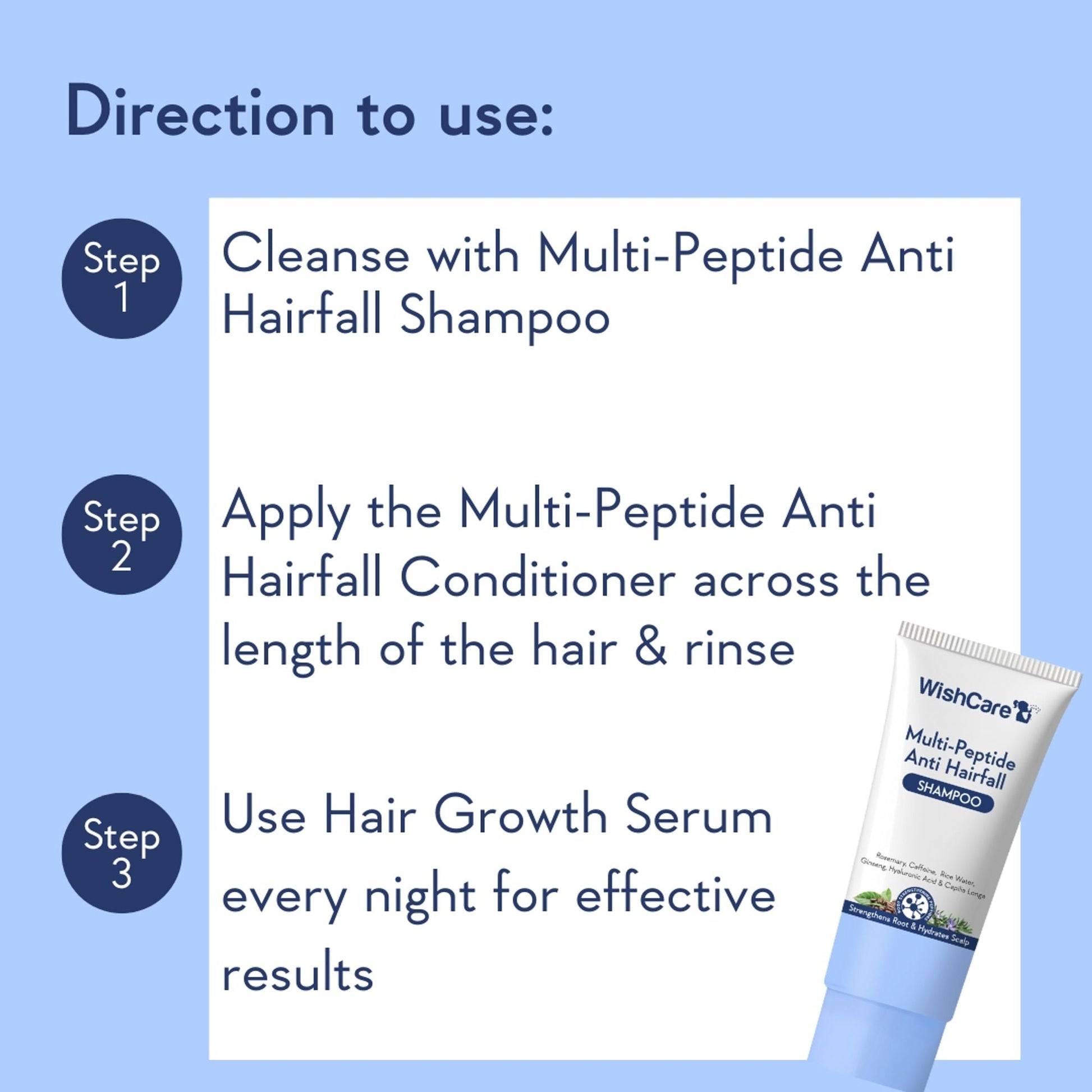 Wishcare Multi Peptide Anti Hairfall Shampoo & Conditioner  Grab2Buy Wishcare Grab2Buy