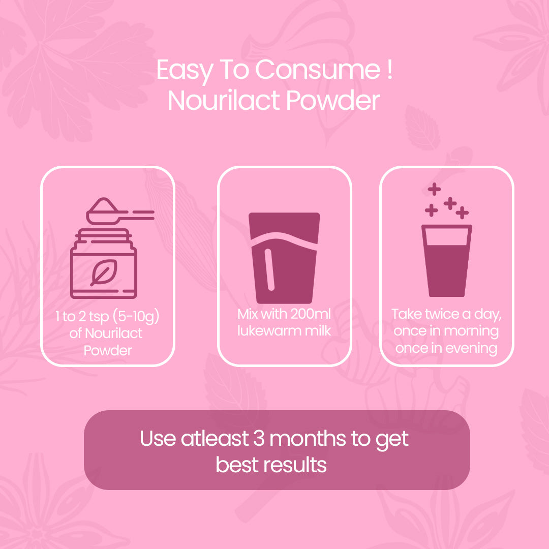 Krishna'S Herbal & Ayurveda Nourilact Granules 