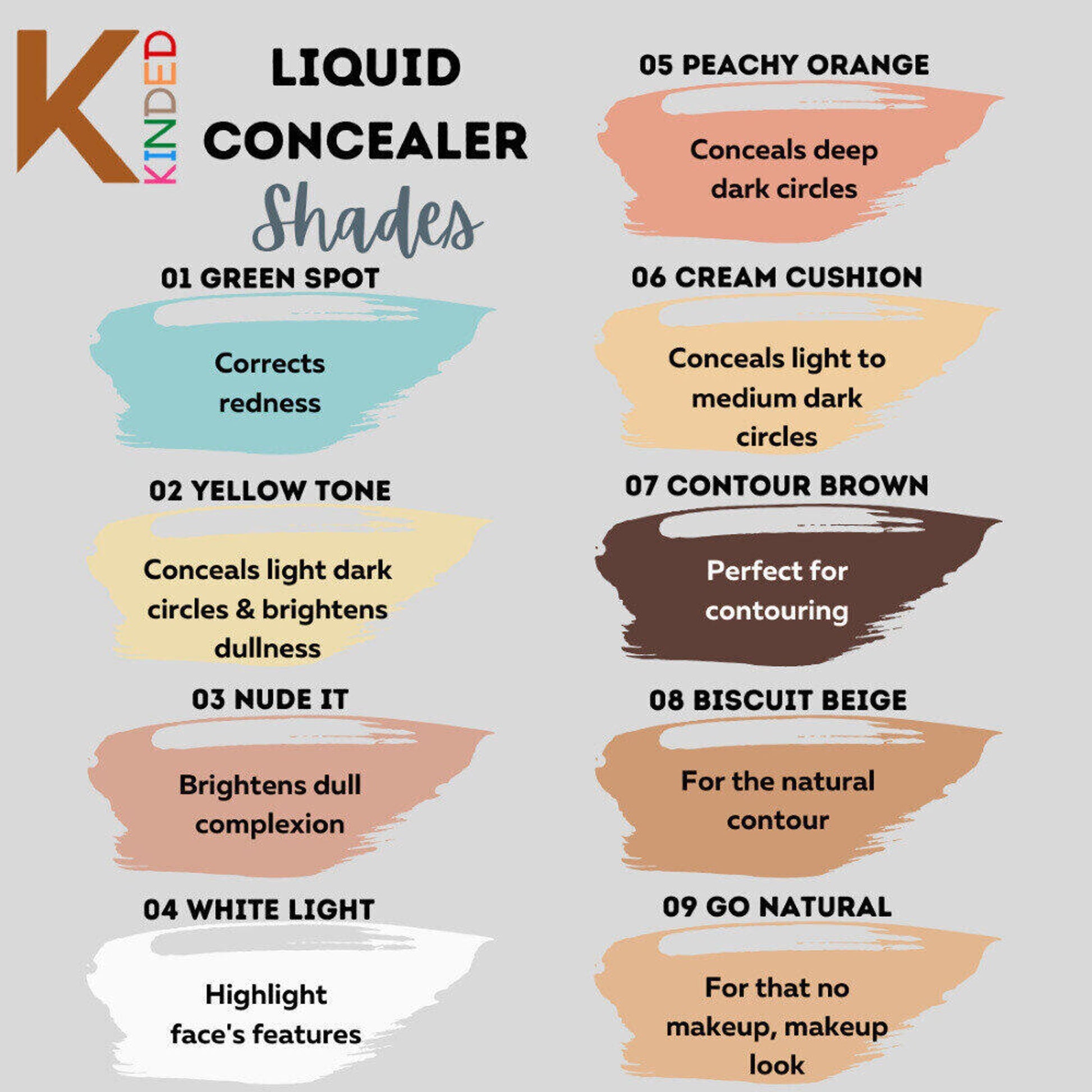 KINDED Liquid Concealer - Green Spot