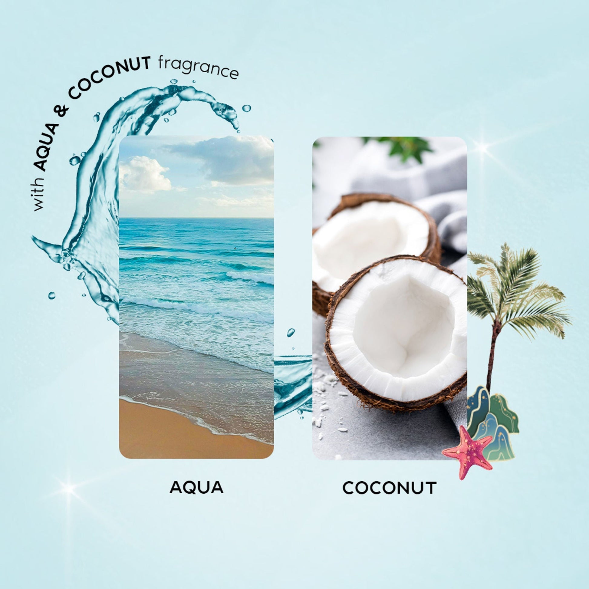 Wanderlust Fragrance Mist For Her - Hawaiian Sea Breeze  Grab2Buy Wanderlust Grab2Buy