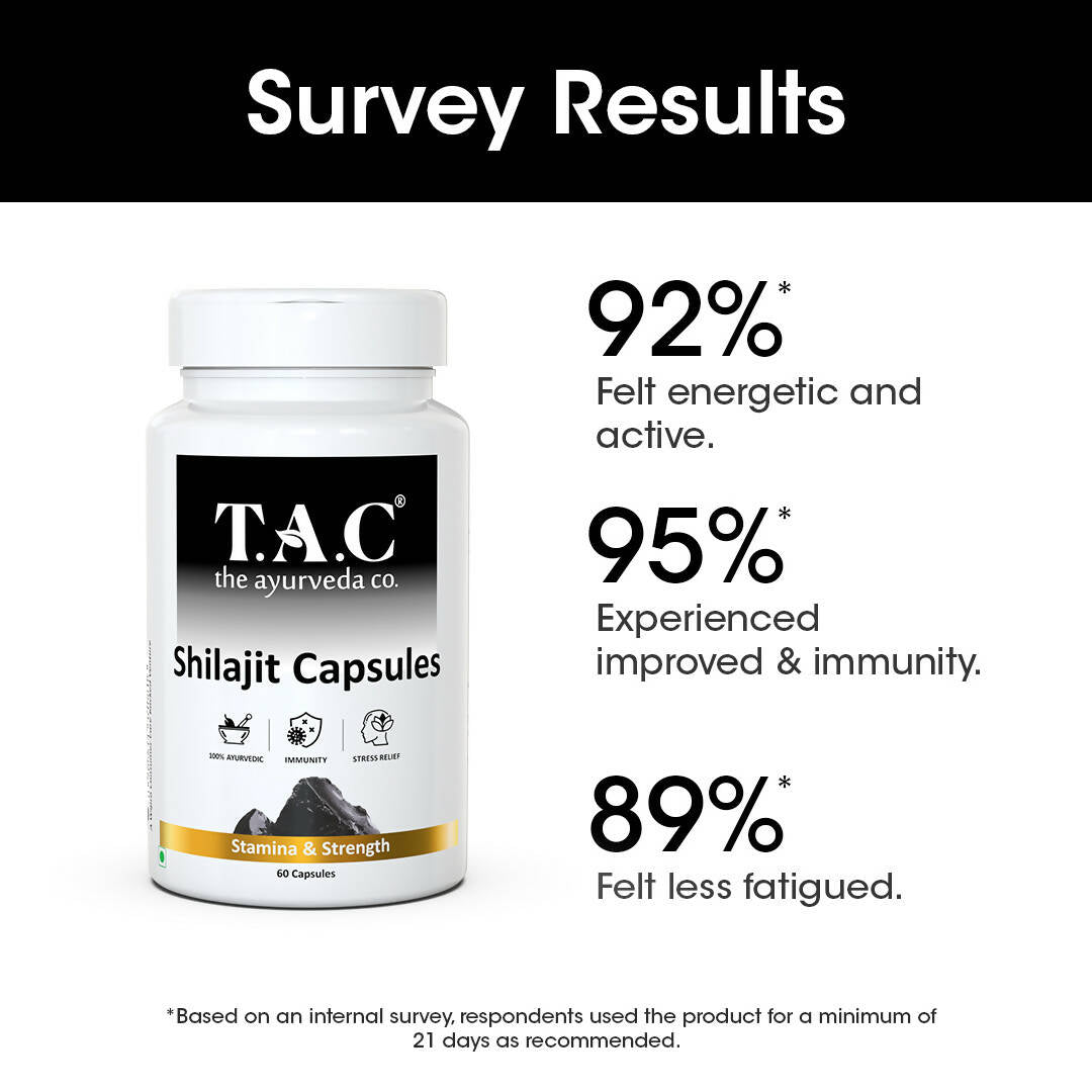 TAC - The Ayurveda Co. SJ Capsules for Men - Grab2buy