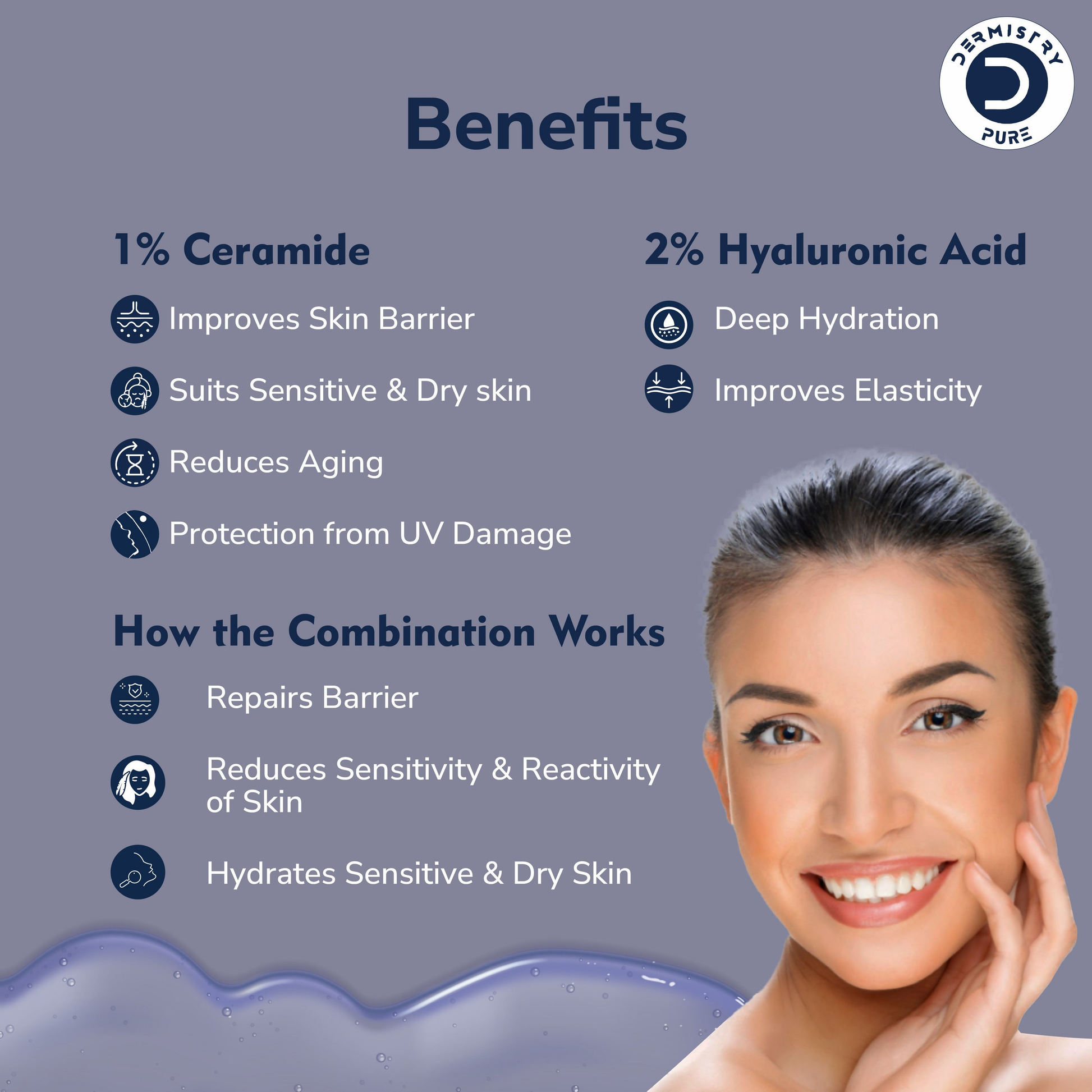 Dermistry 1% Ceramide 2% Hyaluronic Acid Sensitive Dry Skin Barrier Repair Moisturiser Face Serum 