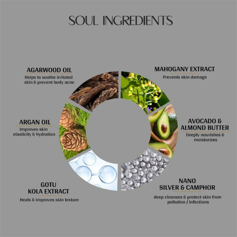 Vedic Valley Oud Noir Body Lotion with Shea, Avocado Butter  Grab2Buy Vedic Valley Grab2Buy