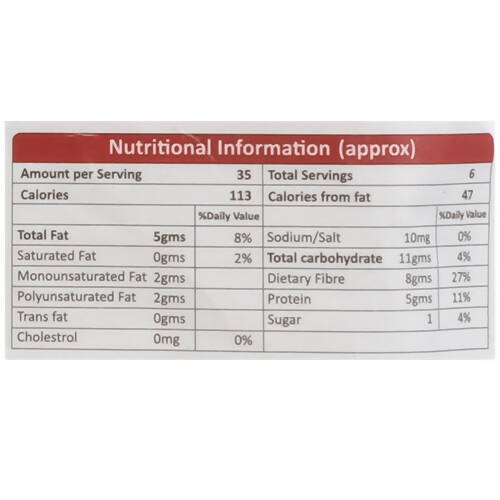 Adukale Bisi Bele Bath Powder - Grab2buy