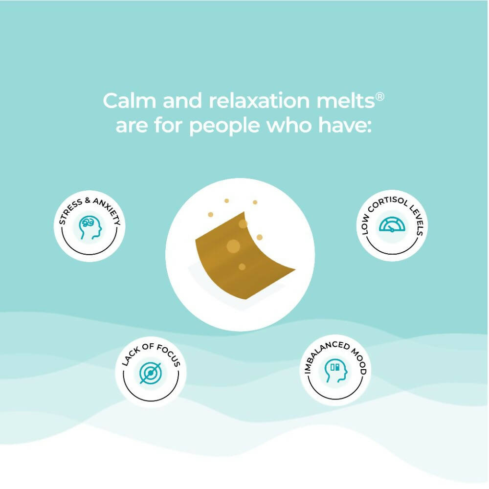Wellbeing Nutrition Melts Calm & Relaxation Oral Strips-Soothing Mango Flavor  Grab2Buy Wellbeing Nutrition Grab2Buy