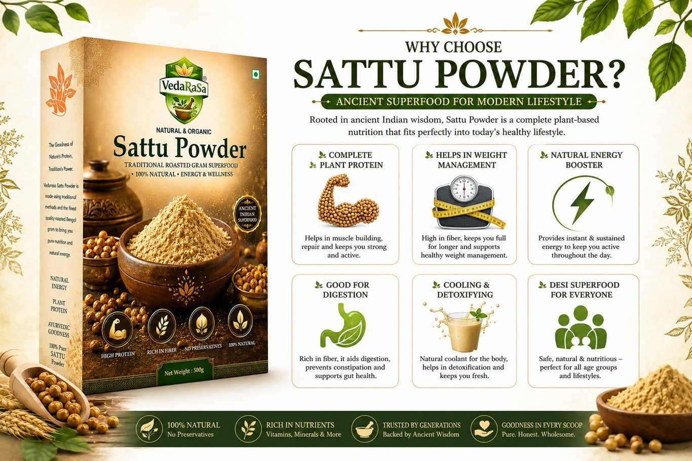 VedaRasa Premium Sattu Powder – Organic Roasted Chana Powder  Grab2Buy VedaRasa Grab2Buy