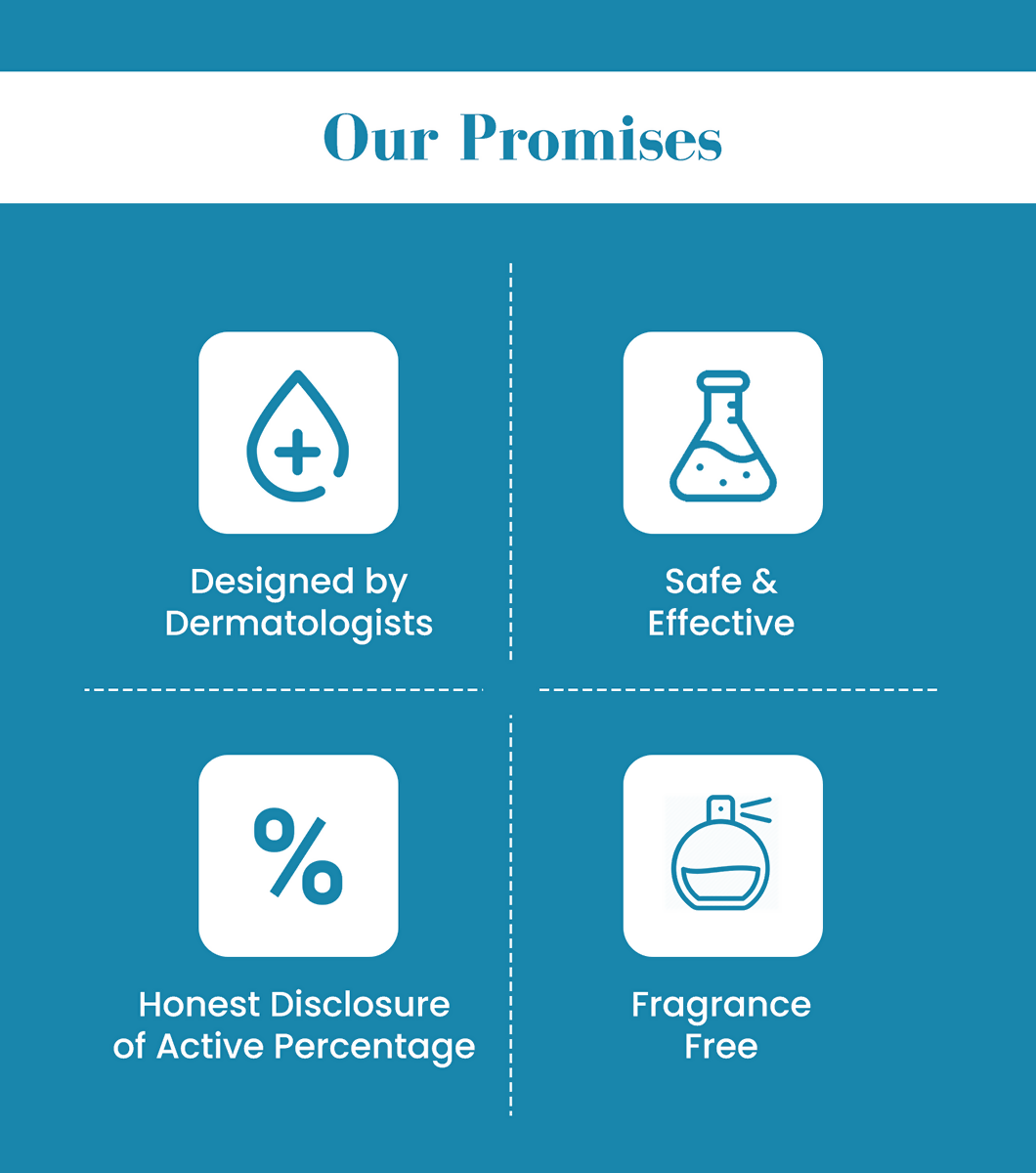 Vandyke Niacinamide 10% Face Serum  Grab2Buy Vandyke Grab2Buy