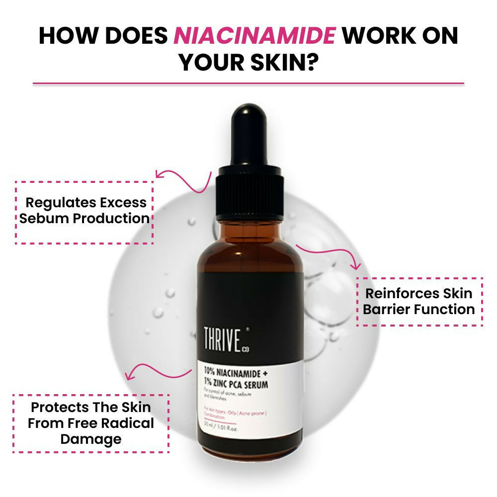 Thriveco 10% Niacinamide + 1% Zinc Pca Serum 