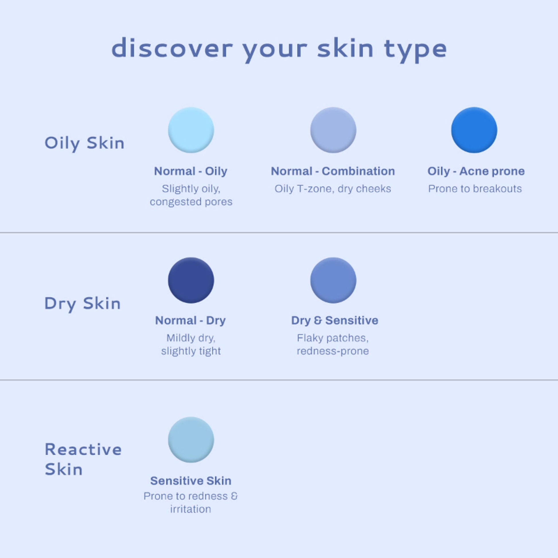 Lumineve Lightweight Moisturizer for Oily & Acne Prone Skin with Niacinamide for Hydrating Skin