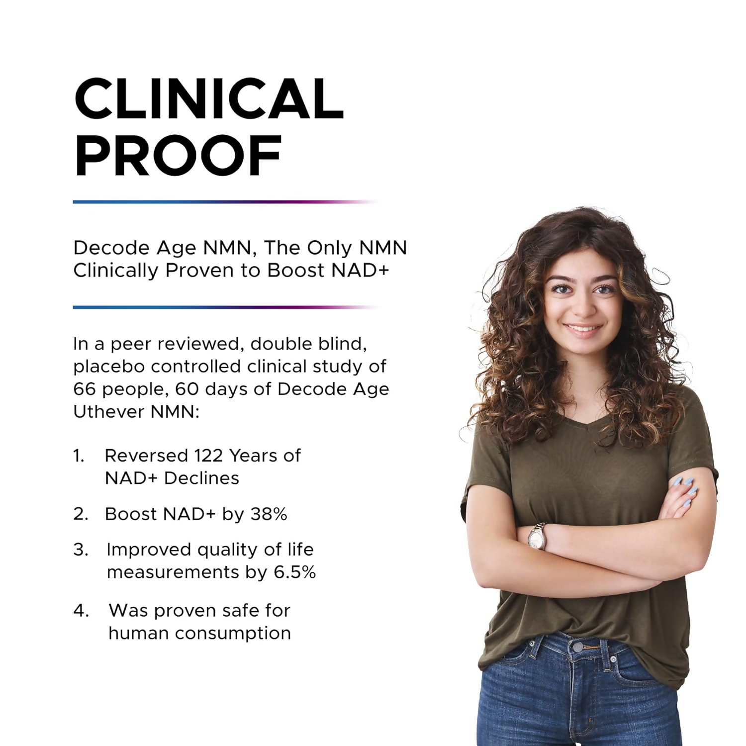 Decode Age NMN 500 Capsules Genie India