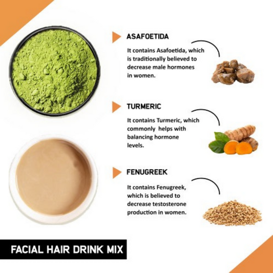 Just Vedic Facial Hair Drink Mix 