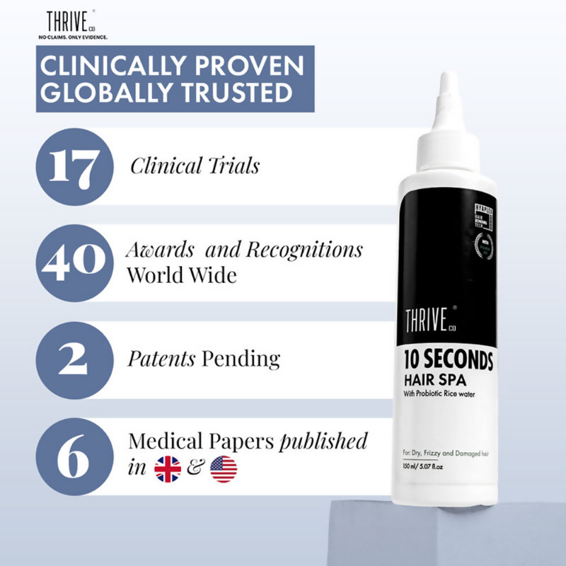 ThriveCo 10 Second Hair Spa 