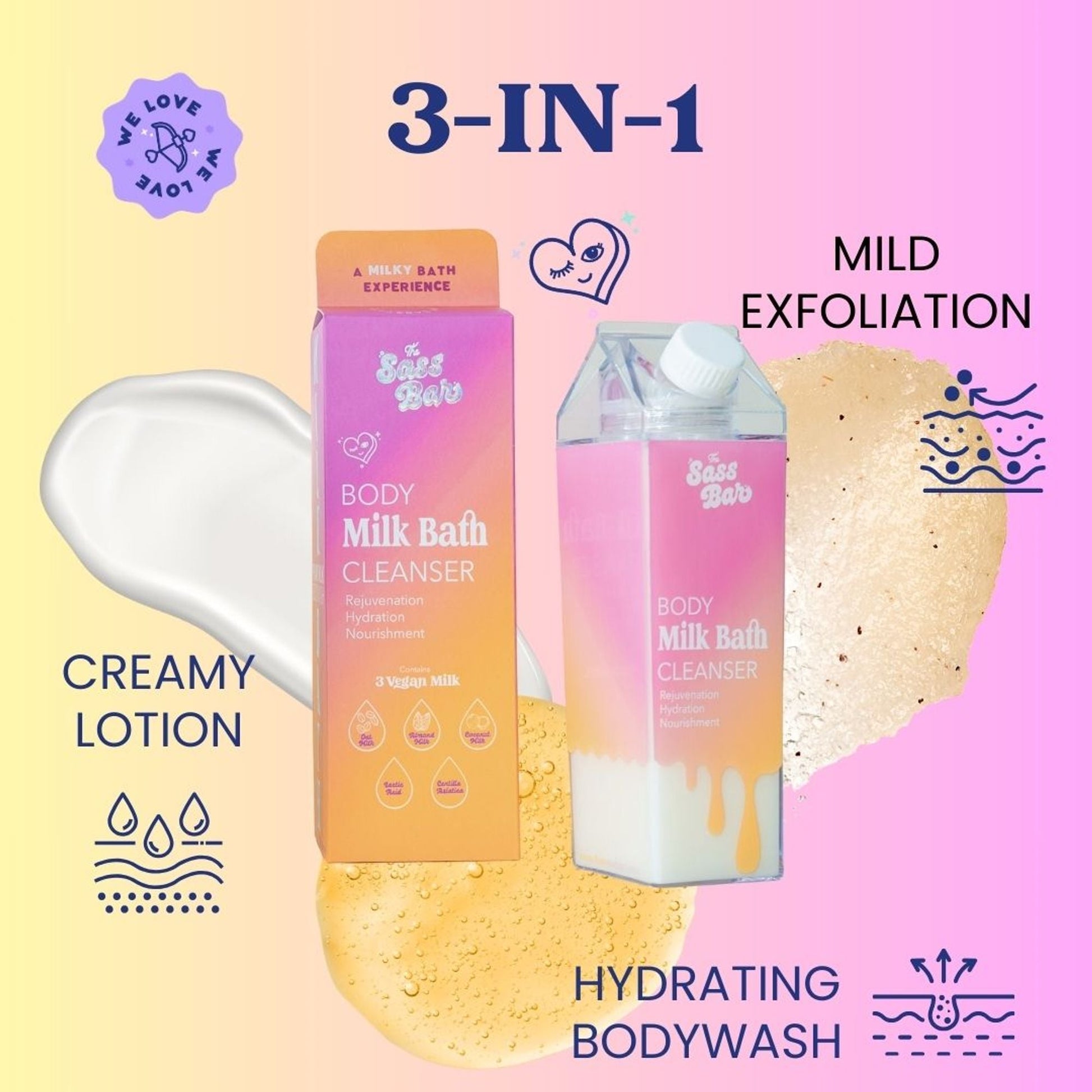 The Sass Bar Dawn Exfoliating Bodywash with Lactic Acid + Centella for Sensitive Skin  Grab2Buy The Sass Bar Grab2Buy