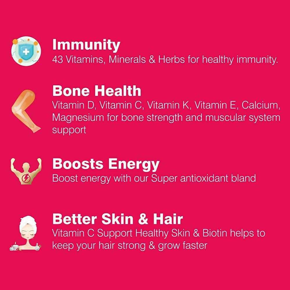 NutritJet Multivitamins Tablets for Immunity Booster 