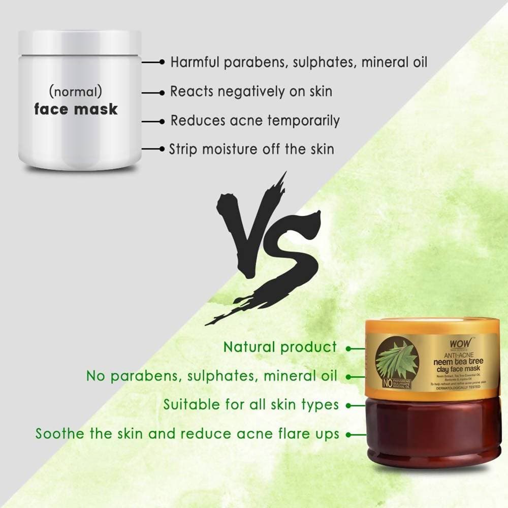 Wow Skin Science Anti-Acne Neem & Tea Tree Clay Face Mask  Grab2Buy Wow Skin Science Grab2Buy