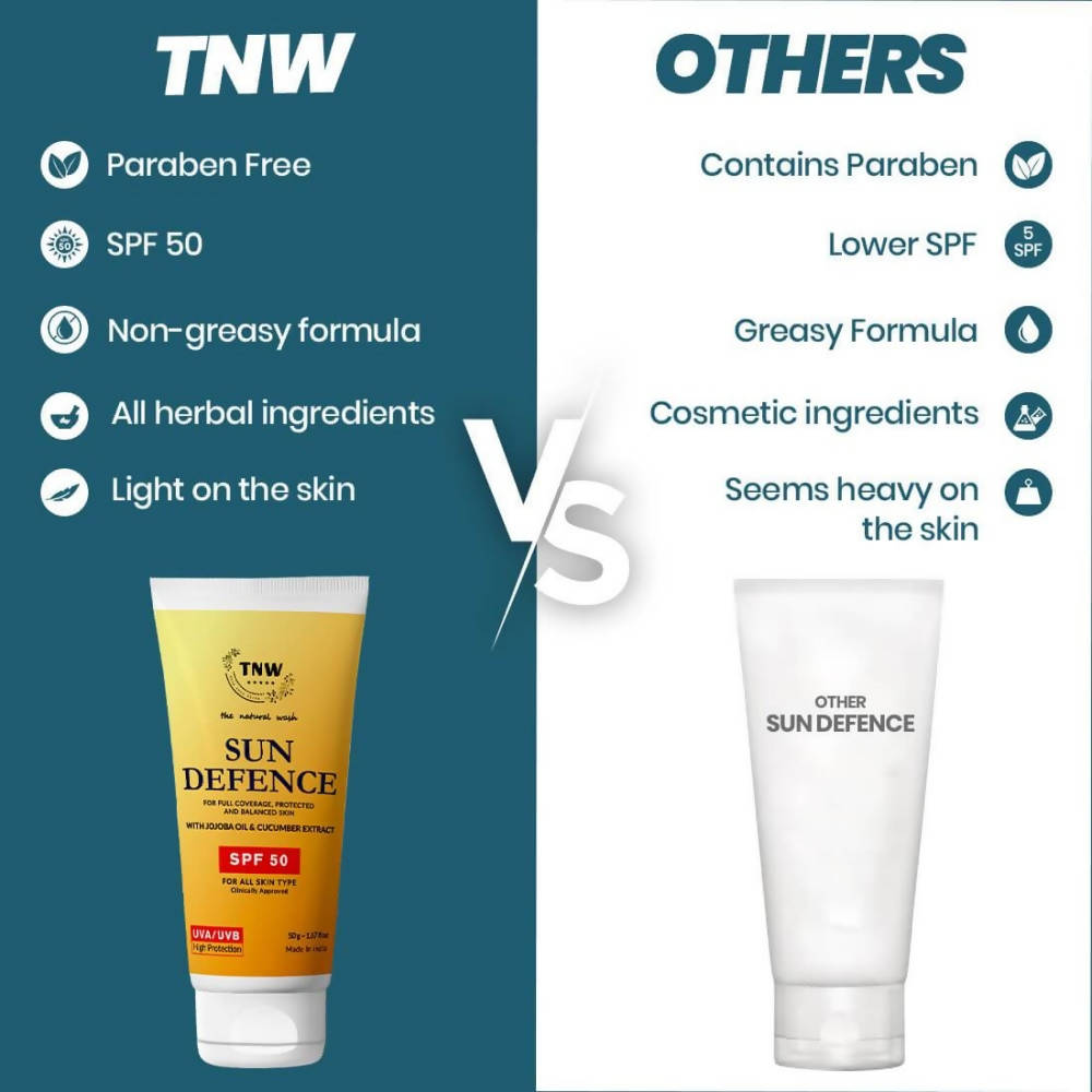 The Natural Wash Sun Defence SPF 50 Cream  Grab2Buy The Natural Wash Grab2Buy