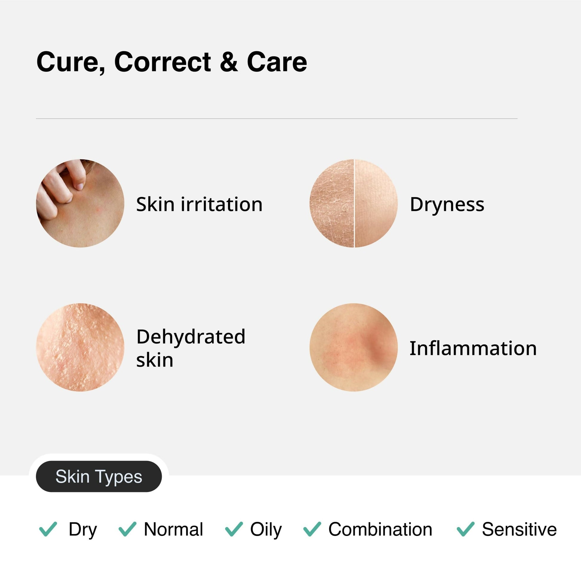 Cureskin Nourish Body Wash - Hydrates & Sooths with Hyaluronic Acid, Chamomile and Aloe