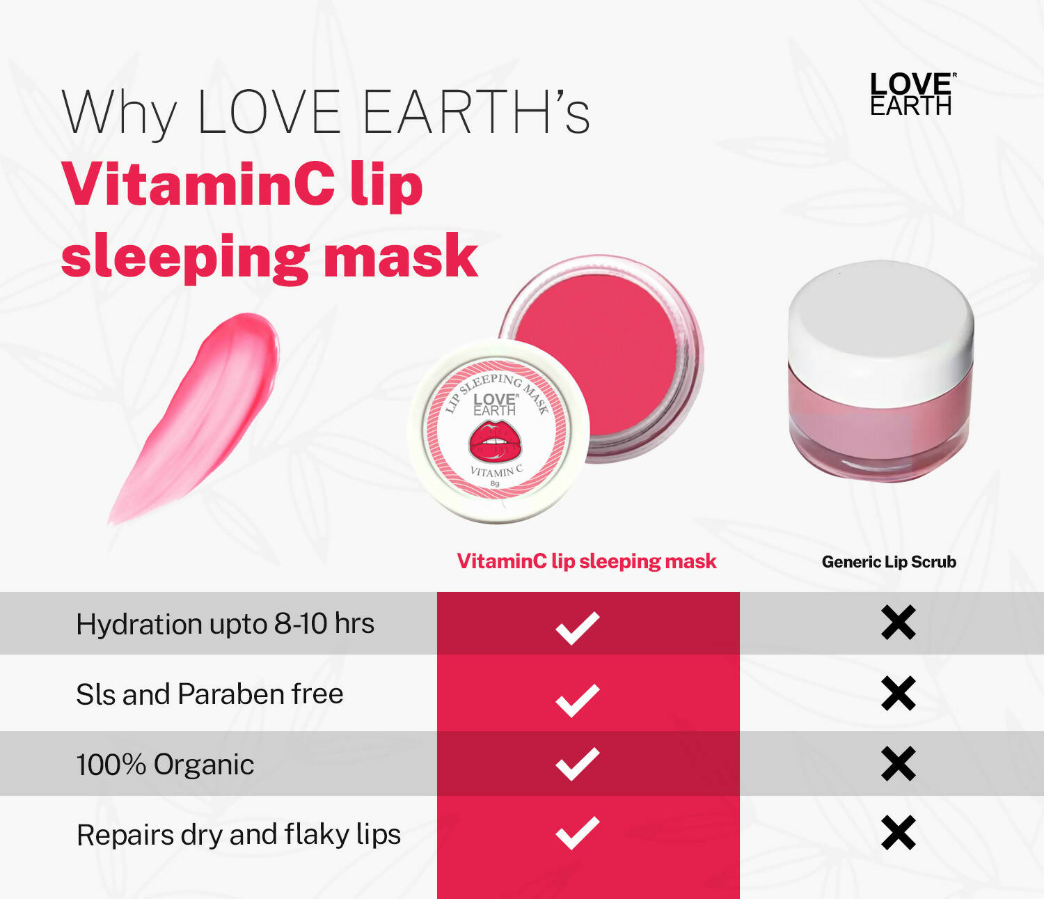 Love Earth Lip Sleeping Mask With Vitamin C - Grab2buy