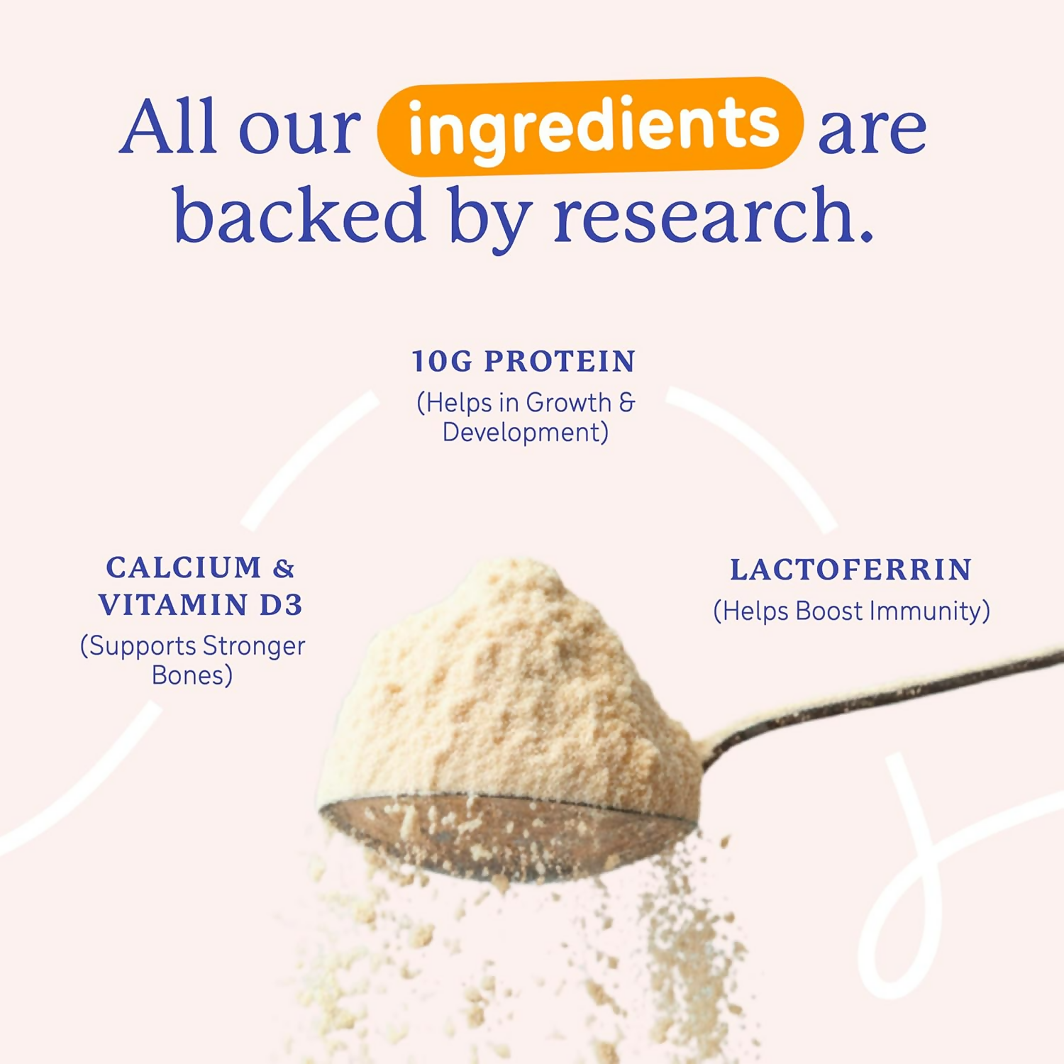 Gritzo SuperMilk Growth+ (Formerly Height+) Unsweetened Drink Mix (7-9y Girls), 10g Protein Powder- Creamy Vanilla