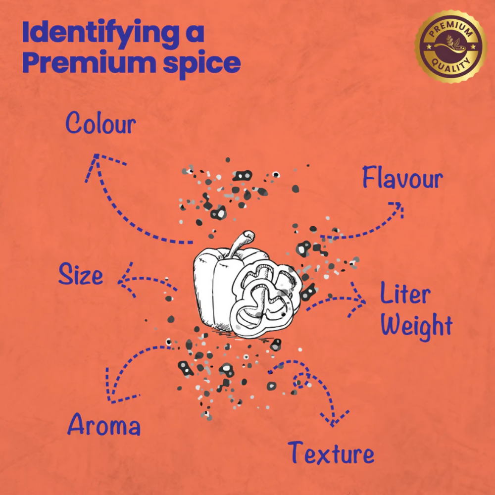Crista Spices Kitchen Ground Spices (Masala) Basics