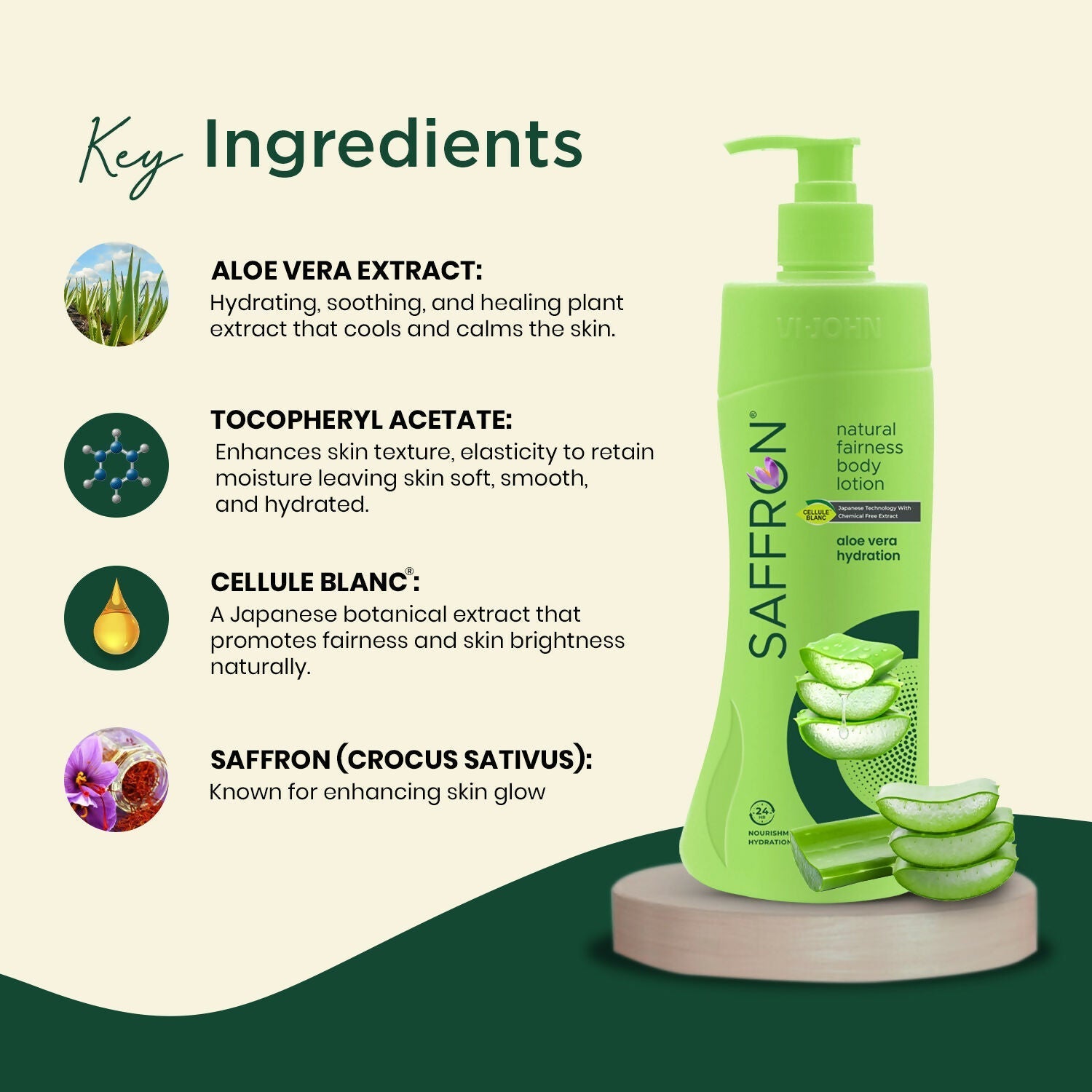 VI-JOHN Saffron Natural Fairness Body Lotion Aloe Vera Hydration For All Skin Types  Grab2Buy VI-JOHN Grab2Buy