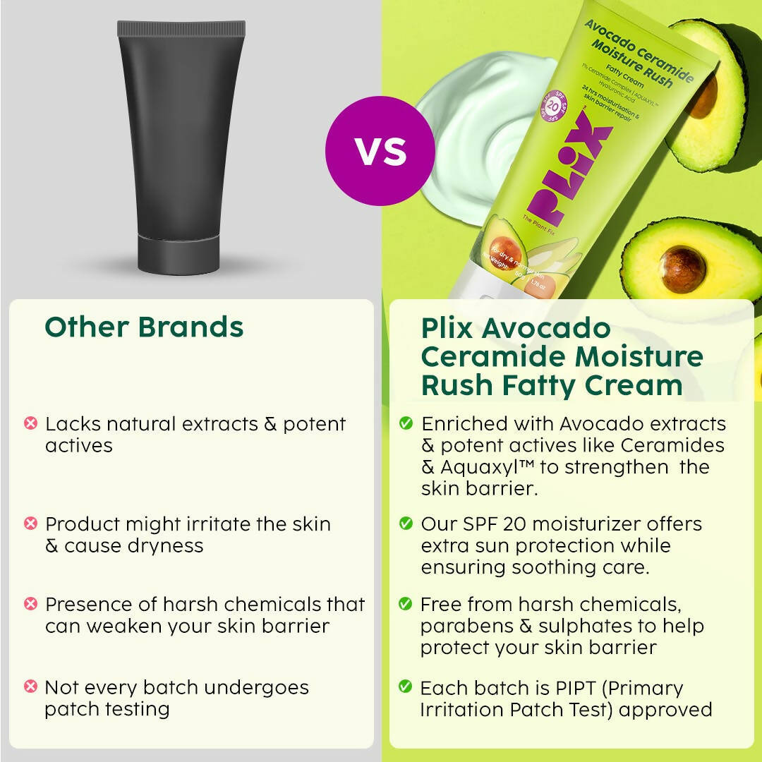 PLIX The Plant Fix Avocado Ceramide Moisture Rush Fatty Cream 